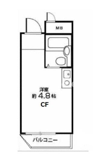 【間取り】 | トップルーム代々木公園