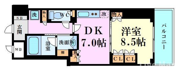 ルネフラッツ谷町四丁目