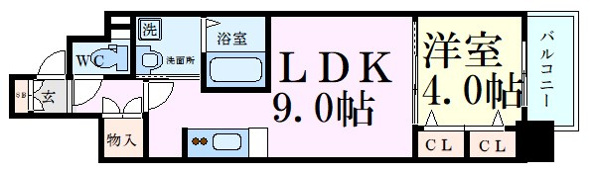 セオリー天神橋アベニール