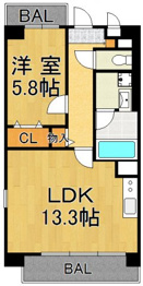 クレスト園田の間取り