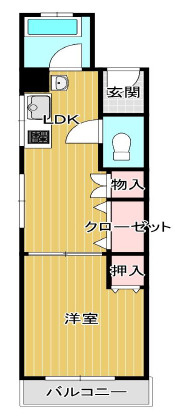 KMコートの間取り