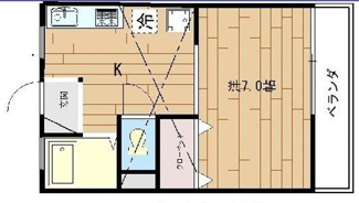 【間取り】 | エルムⅡ | 間取りです。