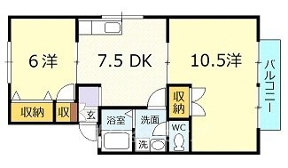 プレジール吉川　Ｂ棟の間取り