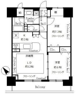 サンクレール荒川ブランガーデン
