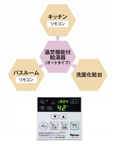 はみんぐ　プリュネのその他