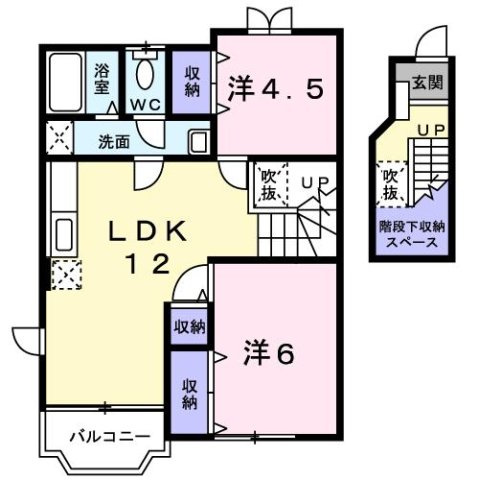 ケンコーポラスの間取り