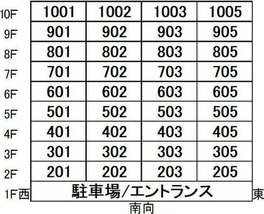 ソラナ平安の区画図