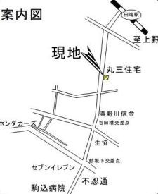 北区田端１丁目の店舗事務所の地図