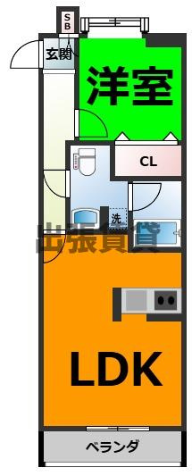 仲介手数料０円！ヴァリエ東別院の間取り