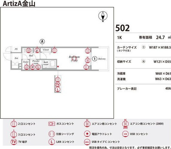 ArtizA金山のその他