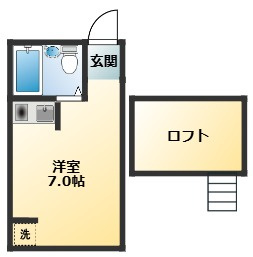 バレンタイン中目黒Ⅱの間取り