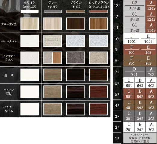 レアライズ浅草Ⅳのその他