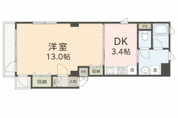 レジデンス勾当台