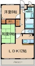 リバーサイドヒルの間取り