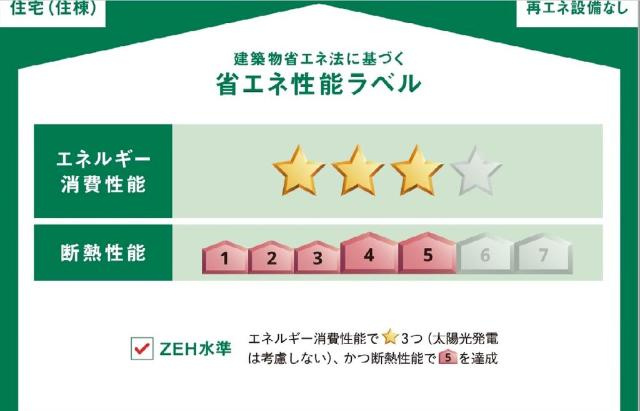 【外観】 | プレシア | 省エネ性能ラベル