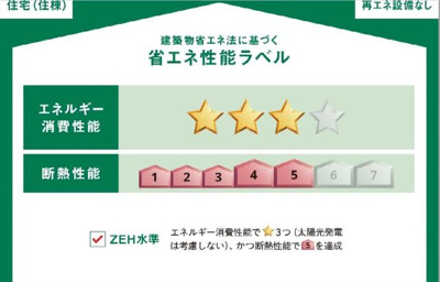 【外観】 | プレシア | 省エネ性能ラベル