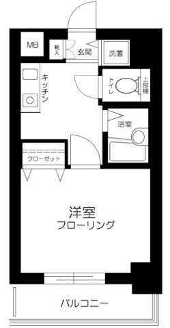 豊島区池袋３丁目の賃貸マンションの間取り