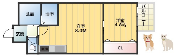 フリーディオ門真Ⅴの間取り