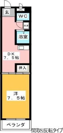 グリーンプラザの間取り