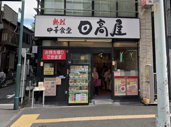 北区王子２丁目の店舗事務所の周辺