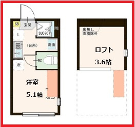 【間取り】 | ハーモニー東十条テラス