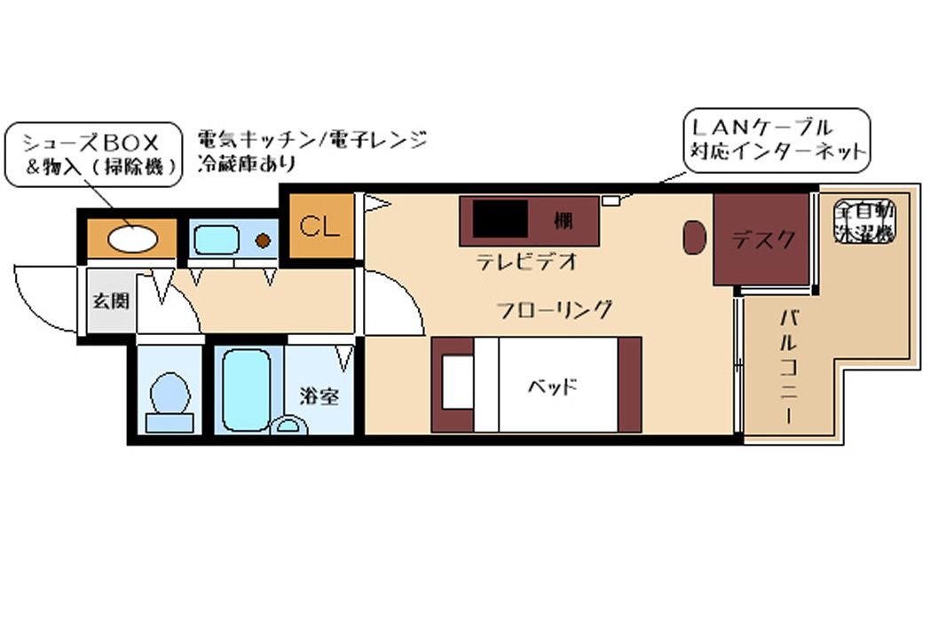 BraTTo大和５号館