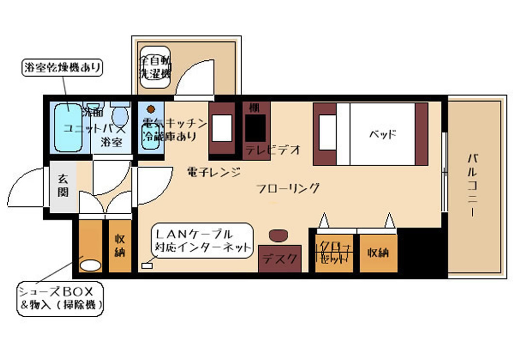 BraTTo出屋敷