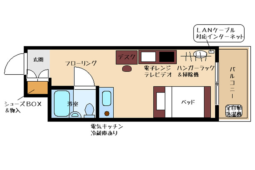 BraTTo塚口