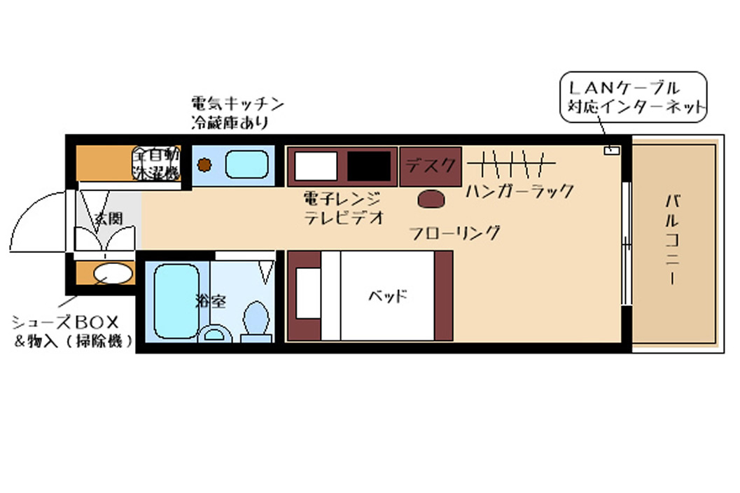 BraTToアベニューN
