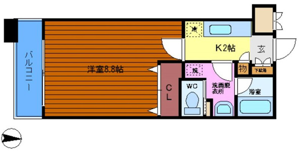 ※現状優先