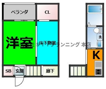 仲介手数料０円！LaLa coteの間取り