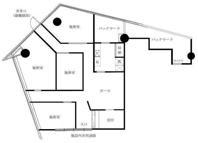 メディカル＆アンチエイジングモール銀座