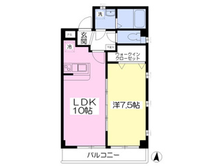 プランドール港