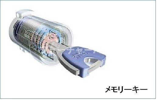 ソリヤードのその他