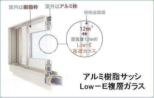ソリヤードのその他