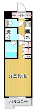 ルーブル武蔵新城参番館の間取り|間取りです。