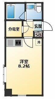 リビナ奥村ドゥーの間取り