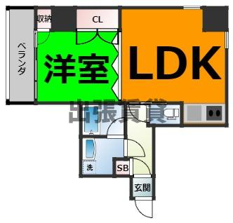 仲介手数料０円！アーバン伏見
