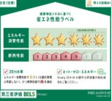 D-Kowariのその他