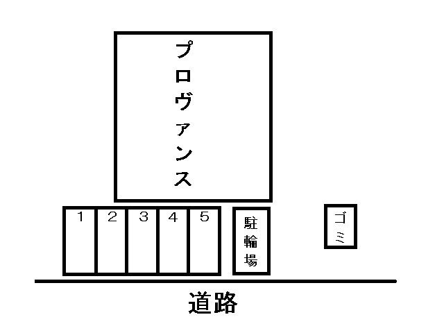 プロヴァンスの区画図