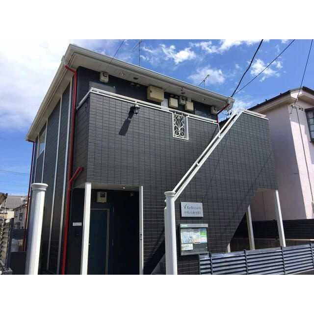 リブレス新河岸Ⅰ