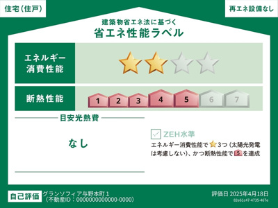 【省エネ性能ラベル】 | グランソフィア与野本町　1 -