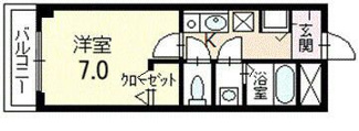 【間取り】 | C3P3千歳（シーキューブピーキューブチトセ）