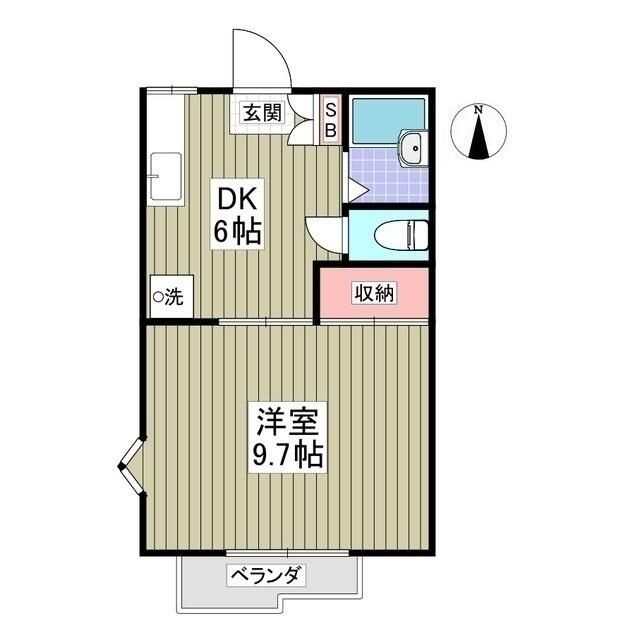リブレス本庄