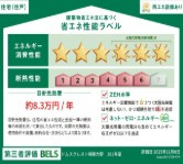 【設備】 | ドムスクレスト相模大野