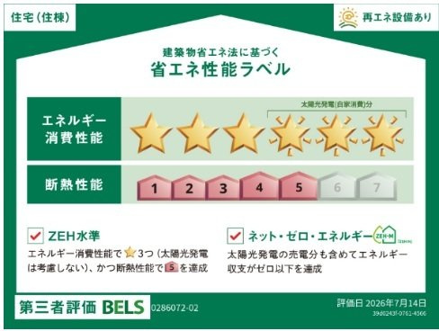 グローリィ　ヒルズＢのその他