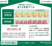 【設備】 | ドムスクレスト相模大野