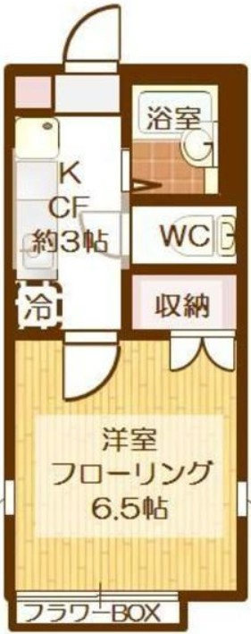 グリチネ八潮Ⅲの間取り