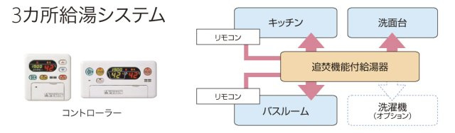 きれいなお風呂です