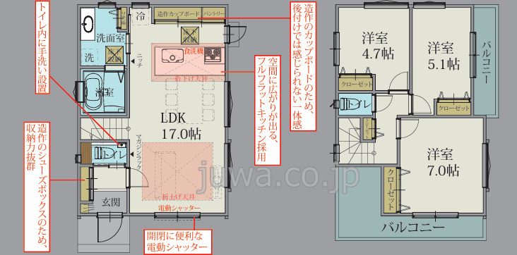 【新築分譲住宅】富士見市水子第6期の間取り